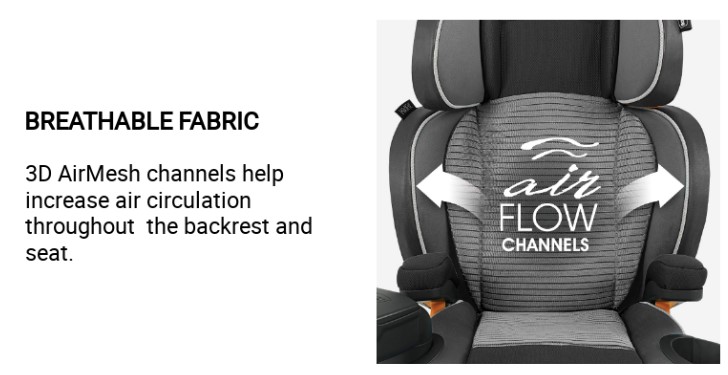 FASHION BODY 2袋　booster 2袋　セット Chicco MyFit Zip Air Harness and Booster Car Seat, 2024, Q